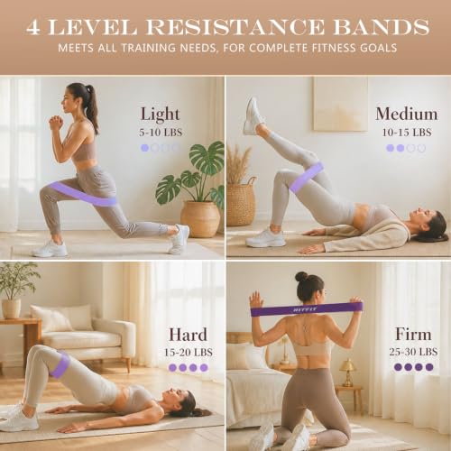 RitFit Pilates Ring 14 Inch Magic Fitness Circle for Inner Thigh Toning | Bonus Workout Guide & Storage Bag Included, Lightweight & Portable, Pilates Yoga Full Body Toning - style: Purple Kit