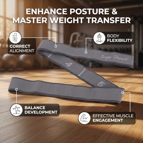 Exercise Strap Yoga Stretch Assist Strap with 8 Numbered Loops, Band for Yoga Pilates Dance and Gymnastics Workout, People Dancing Assistance(Grey)