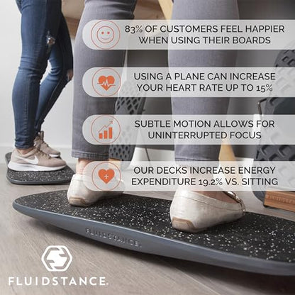 FluidStance Adult Balance Board for Standing Desk - Anti Fatigue USA Made 360 Degree Rocker Wobble Board as Exercise Equipment to Increase Focus & Movement - Sustainable Anti-Slip Plane Standing Board - color: Vapor
