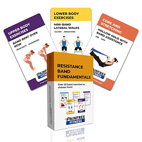 50 Resistance Band Workout Cards 3x5'', Fundamental Workout Cards Deck