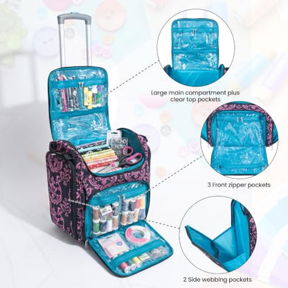 Handy Sandy Crafter’s Tote Bag Organizer, Storage Bag for Craft Supply, and Scrapbooking Carrier w/Handle and Wheels - color: Notre Dame