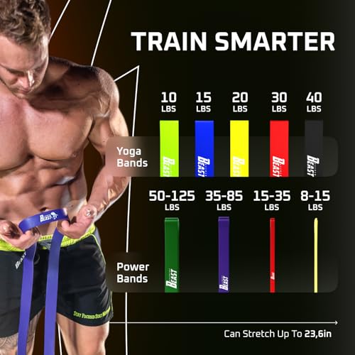 Resistance Bands for Men – Set of 10 - Long Exercise Bands Resistance for Home Workouts, Physical Therapy & Strength Training