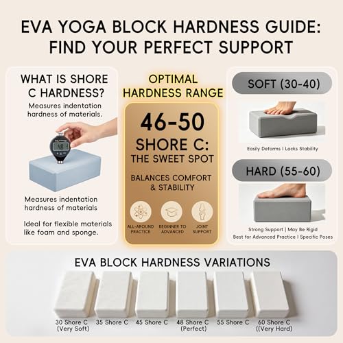 High Density EVA Yoga Blocks 2 Pack, 280g Pro-Level Exercise Brick (46-50 Shore C Firmness), Odor-Free & Non-Slip Foam Props for Yoga, Pilates & Stretching - color: ice blue
