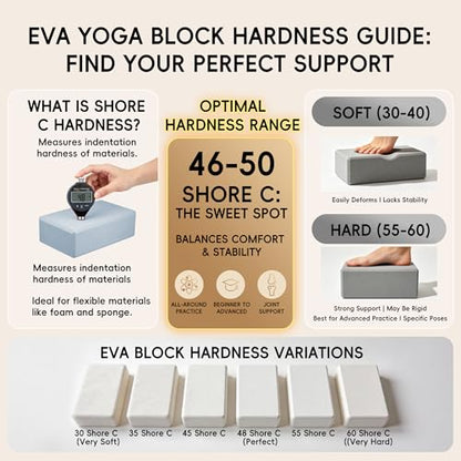 High Density EVA Yoga Blocks 2 Pack, 280g Pro-Level Exercise Brick (46-50 Shore C Firmness), Odor-Free & Non-Slip Foam Props for Yoga, Pilates & Stretching - color: ice blue