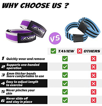 Occlusion Bands for Women Glutes & Hip Building, Blood Flow Restriction Bands BFR Bundle Booty Bands, Best Fabric Resistance Bands for Exercising Your Butt, Squat, Thigh, Fitness - color: Blue&Red