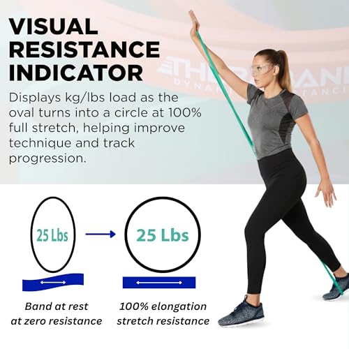 THERABAND High Resistance Band, 25 lbs, Medium, Green, Physical Therapy | Resistance band for exercise, physical therapy and stretching, with progressive color-coded levels - size: Medium (25 lbs)