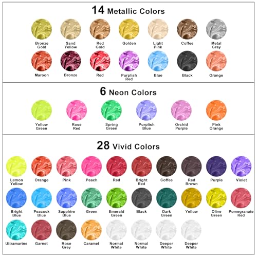 FansArriche Alcohol Inks for Resin, 48 Colors Alcohol Ink Set, 10 ml Each | High Concentrated Alcohol-Based Resin Ink, Epoxy Resin Paint for Coasters, Fluid Painting Crafts, Tumbler Making