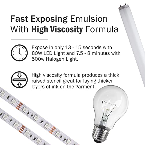 Ecotex® Tex-Red HV Pre-Sensitized Screen Printing Emulsion, High Viscosity | Premixed And Pre-Sensitized High Viscosity Photo Emulsion - No Diazo Needed, Compatible With Plastisol And UV Ink - Qt - size: 32 Fl Oz (Pack of 1)