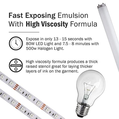 Ecotex® Tex-Red HV Pre-Sensitized Screen Printing Emulsion, High Viscosity | Premixed And Pre-Sensitized High Viscosity Photo Emulsion - No Diazo Needed, Compatible With Plastisol And UV Ink - Qt - size: 32 Fl Oz (Pack of 1)