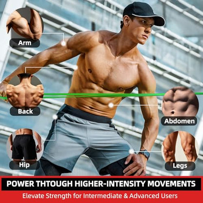 GymCope Pull Up Resistance Bands - Assistance Bands Sets of 3/4/5 for Men & Women, Heavy Duty Workout Exercise Bands for Body Stretching, Muscle Training, Instruction and Carry Bag Included - color: 5-Pack (15~120lbs)