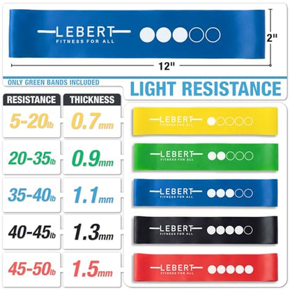 Lebert Mini Resistance Bands – 5 or 10 Pack Loop Bands - color: d) Blue 10 Pack