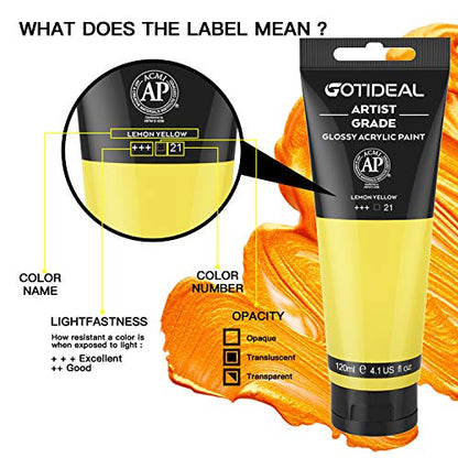 GOTIDEAL Acrylic Paint Lemon Yellow Tubes(120ml, 4.1 oz) | Non Toxic, Non Fading, Rich Pigments,for Painters, Adults & Kids,Ideal for Canvas Wood Clay Fabric Ceramic Craft Supplies - color: Lemon Yellow, style: Regular