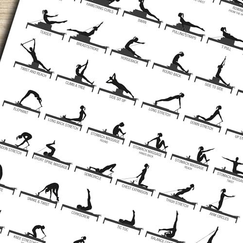 WJCYPLIG Pilates Pose Reformer Exercises Chart Home Gym Poster Wall Art Canvas Print Office Living Aesthetic Decor 12x18inch(30x45cm) Unframe-style - color: Unframe-style, size: 12x18 inches