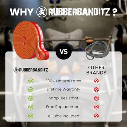 Rubberbanditz Resistance Bands Workout Kit | Exercise Bands, Door Anchor, Handles, Carry Bag, Straps | Resistance Training, Physical Therapy - color: 1.2 lbs (0.5 kg) Basic Package