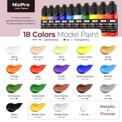 Nicpro All-In-One Miniature Painting Kit, Starter Paint Set with 18 Colors | Model Paint & Thinner(20ml), Palette, 11 Detail Paint Brushes Drybrush, Miniature Paint Set for Models, Scale Figures, Crafts - color: 18 Colors + 11 Paint Brushes + 1 Thinner +
