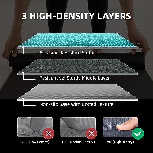 GymCope Large Exercise Mat for Home Workouts, 12x6/10x6/9x6/8x6/7x5/6x4 ft - color: 7'*5'Black