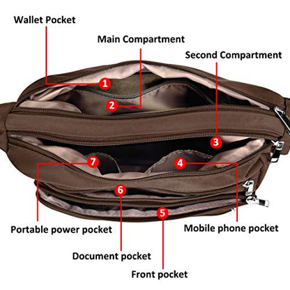 VOLGANIK ROCK RFID Purses for Women Fabric Nylon Multi Pocket Crossbody Bag Ladies Travel Handbag - color: Coffee, size: Standard
