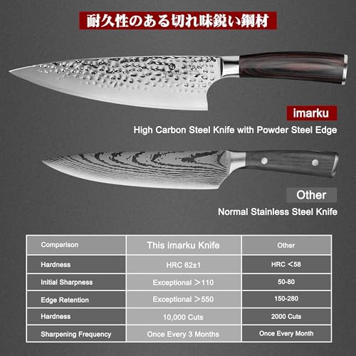 imarku 8 Inch Hammered Japanese Chef Knife,Powder Steel Edge Kitchen Knife | HC Stainless Steel,Anti-Stick Ultra Sharp Blade Cooking Knife,Ergonomic Pakkawood Handle,Professional Knife Gift - color: Silver