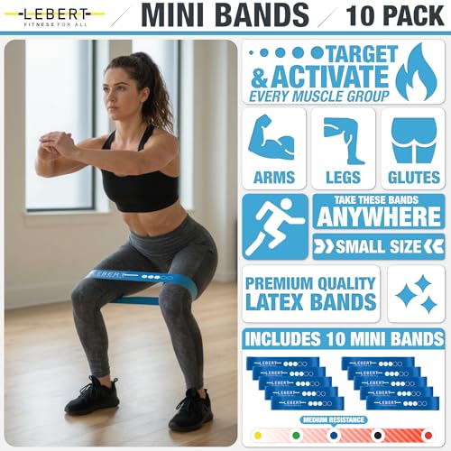 Lebert Mini Resistance Bands – 5 or 10 Pack Loop Bands - color: d) Blue 10 Pack
