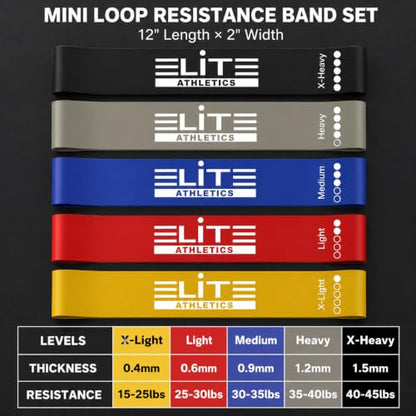 Mini Resistance Loop Bands - Set of 5 Exercise Bands, Great for Yoga Pilates Rehabilitation Therapy Workouts