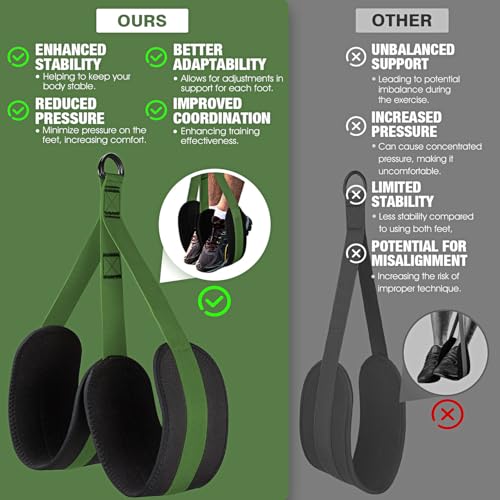 Ayombo Pull Up Assistance Bands, Resistance Bands for Pull Up Bar Workout, Adjustable Heavy Duty Pull Up Assist Equipment with 4 Assistance Bands, Home Gym Fitness Exercise Strength Training - color: Green