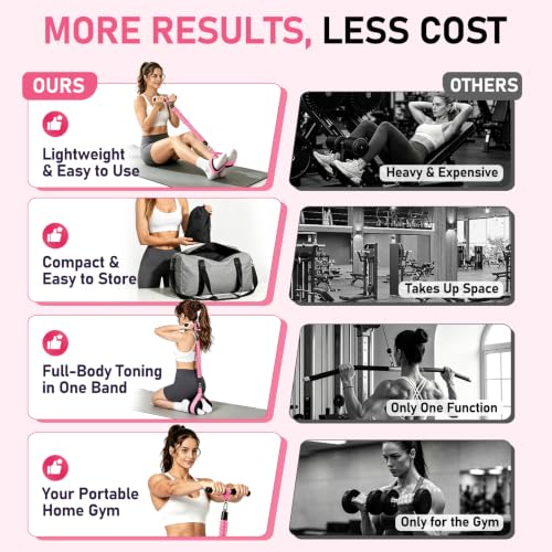 Multifunctional Pedal Resistance Band with Handles for Women Men - color: Pink