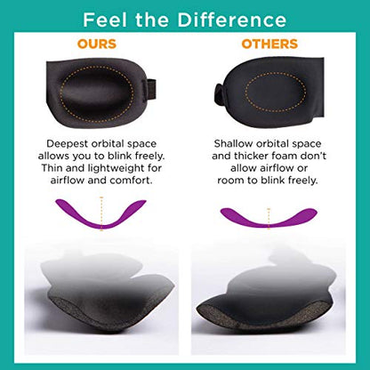 Bucky 40 Blinks No Pressure Eye Mask for Travel & Sleep - color: Plum