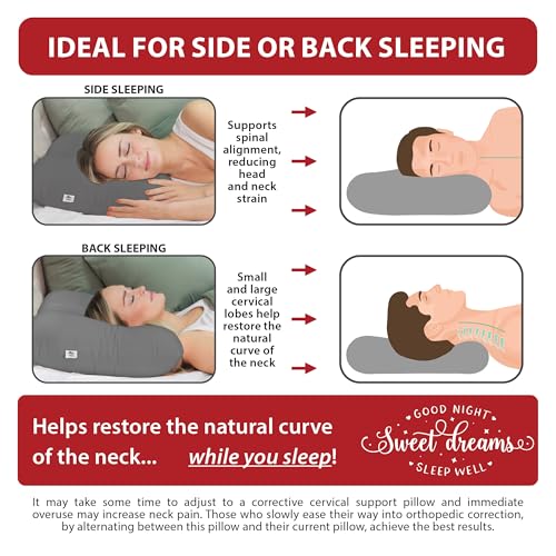 Ergonomic Cervical Pillow for Neck Pain Relief Back & Side Sleepers MID GR - color: Gray, size: Midsize