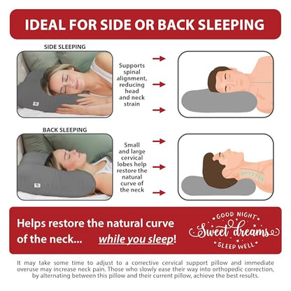 Ergonomic Cervical Pillow for Neck Pain Relief Back & Side Sleepers MID GR - color: Gray, size: Midsize