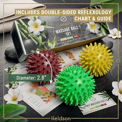 HELDSON Spiky Massage Ball Set 3 Pcs – Foot Massage Balls Soft to Hard