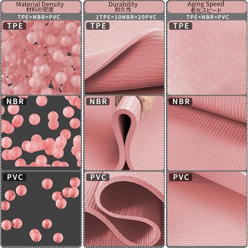 Readaeer Foldable Yoga Mat for Travel Folding Yoga Mat 6mm Thick with Carrying Bag, Non-Slip TPE Exercise Pilates Mat for 72" L x 24" W x 0.24 Inch - color: Pink