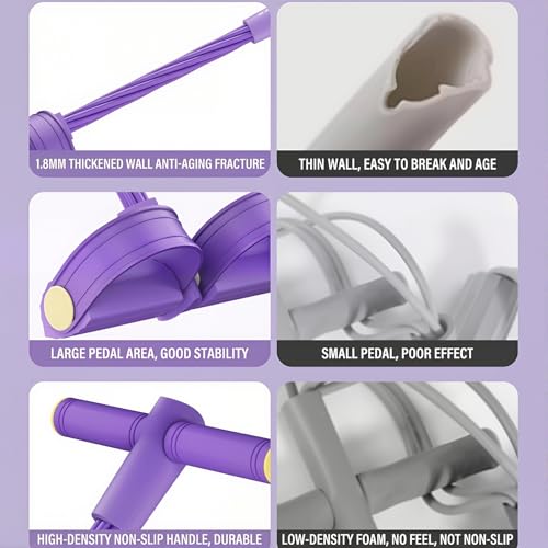 Pedal Resistance Bands with Handles, Upgrade Multi Function Pedal Training Band, 6-Tubes Natural Rubber Foot Pedal Resistance, Fitness Bands for Full Body, Abdomen, Waist, Arm, Leg - color: 퍼플.