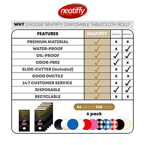 Neatiffy 54 x 108 Inch Rectangle Plastic Table Cloth Picnic/Camping/Birthday Party/Banquet Table Cover. Disposable/Reusable Tablecloths - Black with Golden Dot - color: Black With Golden Dot