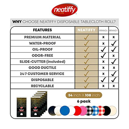 Neatiffy 54 x 108 Inch Rectangle Plastic Table Cloth Picnic/Camping/Birthday Party/Banquet Table Cover. Disposable/Reusable Tablecloths - Black with Golden Dot - color: Black With Golden Dot