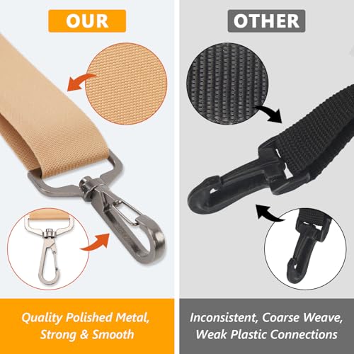 GNEGNI Replacement Shoulder Strap with Fixed Pad, Adjustable Heavy-Duty Crossbody Strap with 360° Metal Swivel Hooks for Laptop, Messenger, Duffel & Tool Bags (Khaki) - color: Khaki