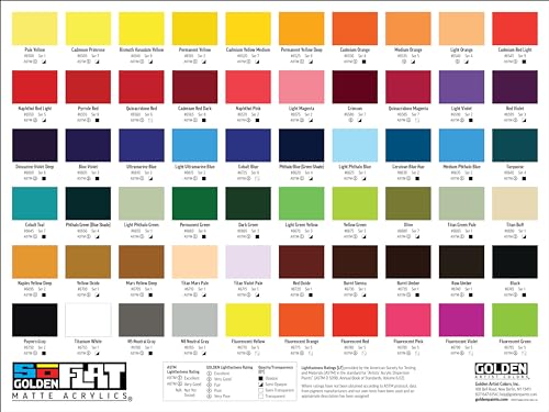 GOLDEN SoFlat Matte Acrylics, Fluorescent Pink, 4 fl. oz. Jar | Artist grade paint with gouache-like matte coverage, acrylic durability, and smooth self-leveling consistency.