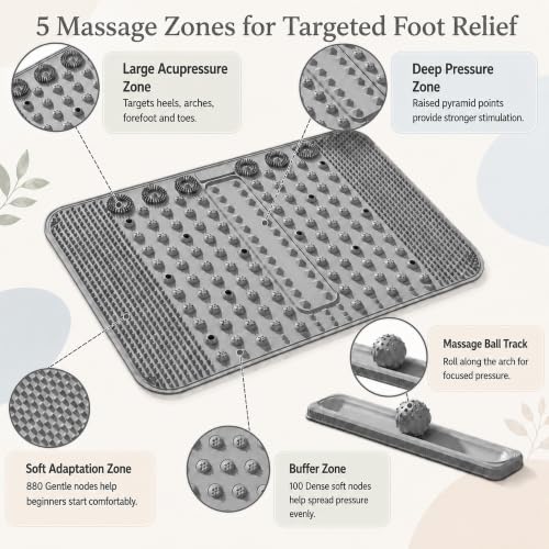 Soft TPR Extra Large Acupressure Foot Massage Mat With Removable Ball | 12 Magnets, Silicone-Like TPR, 24.4" x 15.7" Roll-Up Under Desk Foot Massager For Plantar Fasciitis And Foot Pain Relief - color: Gray