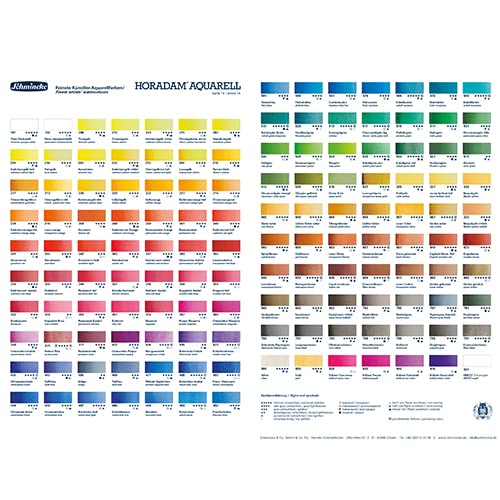 Schmincke - HORADAM® AQUARELL - finest artists' watercolours, titanium yellow - 5 ml - color: 206 titanium yellow, size: 0.17 Fl Oz (Pack of 1)