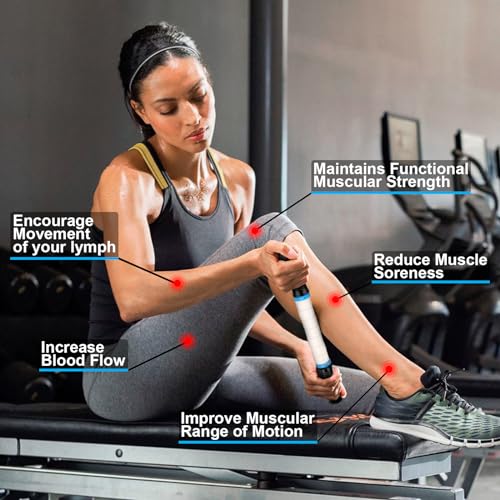 iGreely Portable Massage Roller Stick the Ultimate Muscle Roller 17 Inches Recommended By Physical Therapists Promotes Recovery Fast Relief for Cramps Soreness Tight Muscles-White