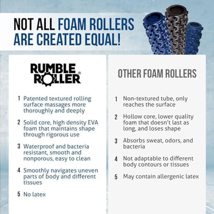 RumbleRoller Original Textured Foam Roller - Deep Tissue, Self Myofacial Release Massage Therapy Roller (RumbleRoller 12" Compact Size Original Foam Roller) - size: Compact 12-Inch