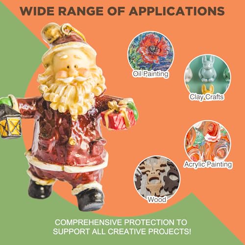 120ml Air Dry Clay Varnish - Air Dry Clay Sealant - Air Dry Clay Glaze | Waterproof, Clear, Gloss, Finish Clear Varnish for Pottery, Used to Prevent Clay Cracking, Scratches, Wear - style: Gloss Varnish