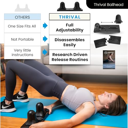 Thrival Ballhead, Adjustable Psoas Muscle Release Tool, Carbon Black - color: Carbon Black, size: Thrival Ballhead
