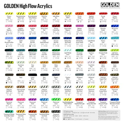 GOLDEN High Flow Acrylics, Transparent Shading Gray, 1 fl. oz. Bottle | Artist grade paint blending the strength of acrylic and versatility of ink for spraying, drawing, staining and mixed media. - color: Transparent Shading Gray