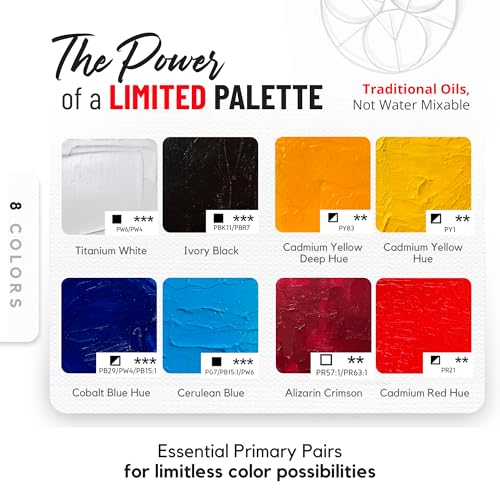 ZenART Professional Oil Paint Set - Artist Grade Primary Colors - 8x50ml | Essential Palette - Non-Toxic Large Tubes, Buttery Consistency, Rich Pigments, Lightfast Oil Paints for Artists & Beginners - color: Essential Palette (Primary Colors)