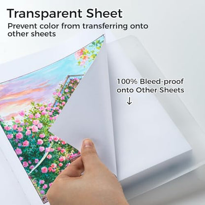 Ohuhu 2 Pack Marker Paper Pad Art Sketchbook for Drawing and Sketching | 8.3"x8.3"&8.3"x11.7" Art Sketch Book Drawing Papers Each Size Holds 78 Sheets/156 Pages -120 LB/200 GSM -Hardcover Sketch Pad - size: 8.3" x 8.3 " and 8.3" x 11.7"