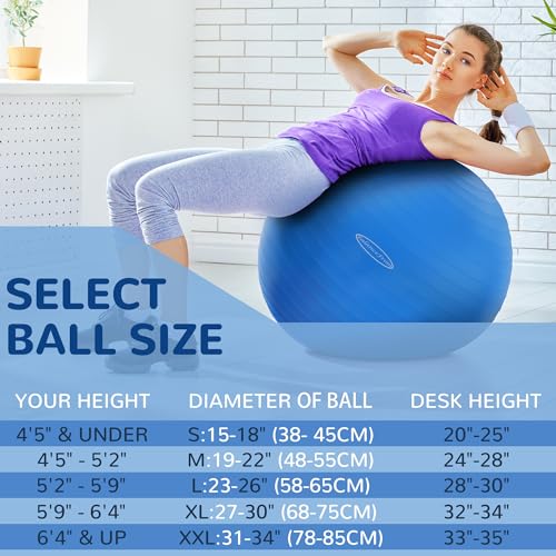 Fitvids Anti-Burst and Slip Resistant Exercise Ball Yoga Ball Fitness Ball Birthing Ball with Quick Pump - color: Blue, size: S(15-18in/38-45cm)