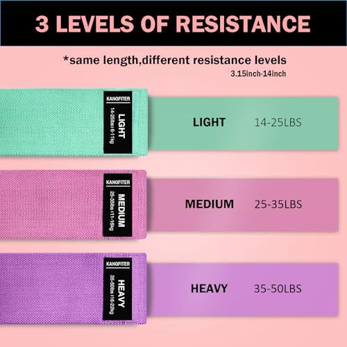 KANGFITER Non-Slip Fabric Resistance Bands for Working Out 3 Levels - color: 1.Green, Pink, Purple 3 PCS