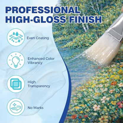 Gloss Varnish for Acrylic Painting, Acrylic Varnish, Non-Yellowing, Anti-Crazing, Non-Toxic, Clear Acrylic Sealer, Superior Protection and High Gloss Finish for Artwork, Acrylics Paint (Clear)