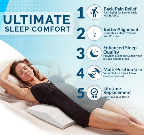 ComfiLife Lumbar Support Pillow for Sleeping Memory Foam Pillow for Back Pain Relief - Side, Back and Stomach Sleepers- Triangle Wedge Pillow - Bed Rest Pillow - Medium-Soft (White, Standard)