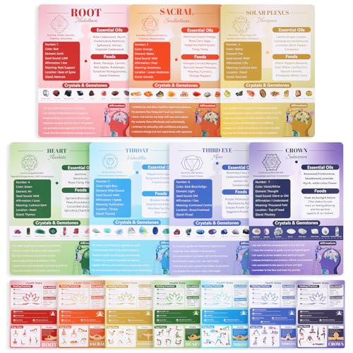 7 Chakra Cards, Chakra Books Reiki Supplies Double-Sided Quick Reference Guide for Chakra Healing Meditation Yoga Pose with Crystals, Essential Oils & Affirmations, Yoga Cards for Beginner Friendly